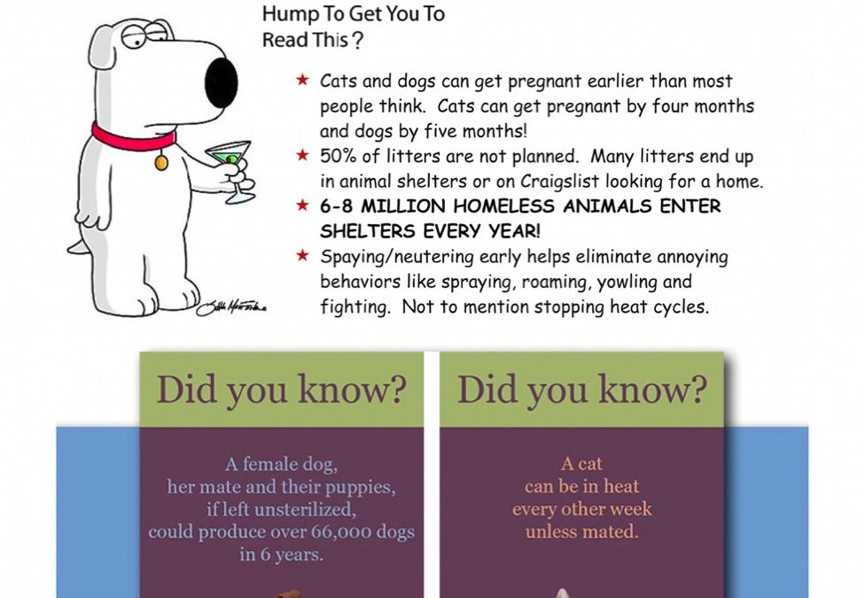 spay neuter facts